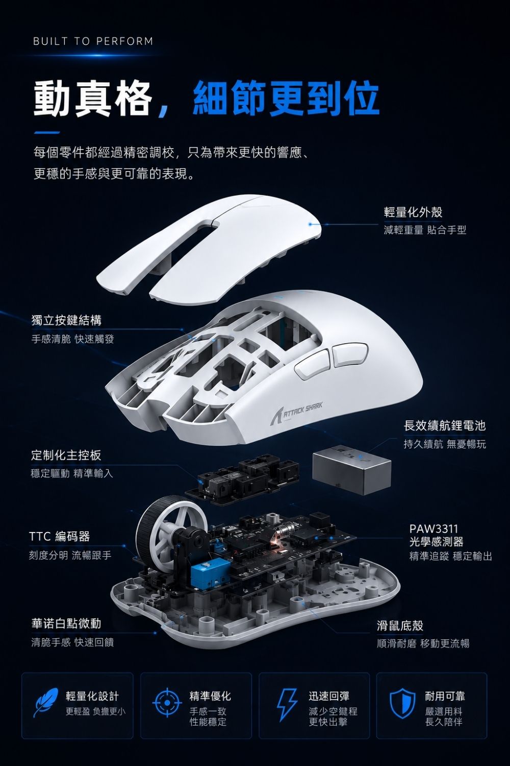 Attack Shark X11 三模輕量無線滑鼠